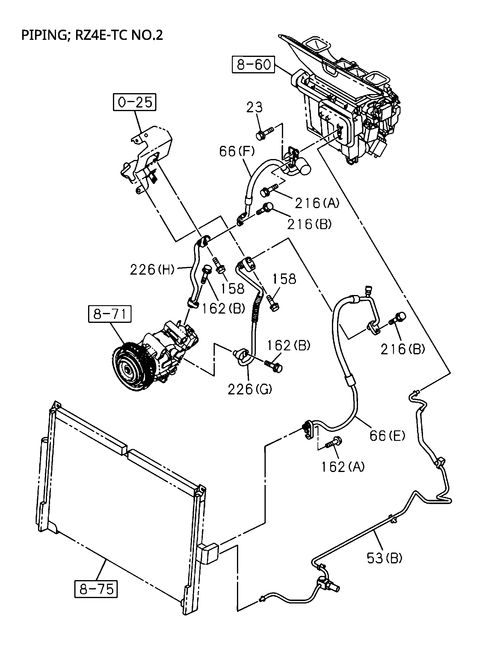 Partial Engine